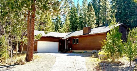 225 Sadie Lane, Zephyr Cove, NV 89448 Photo