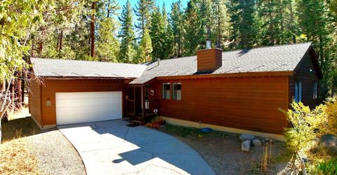 225 Sadie Lane, Zephyr Cove, NV 89448 Photo