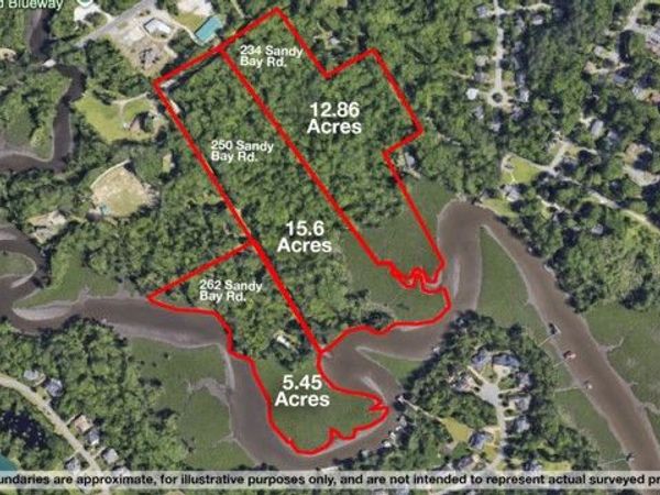 234 Sandy Bay Road , Williamsburg, VA 23185