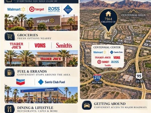 7564 Creative Court , Las Vegas, NV 89149