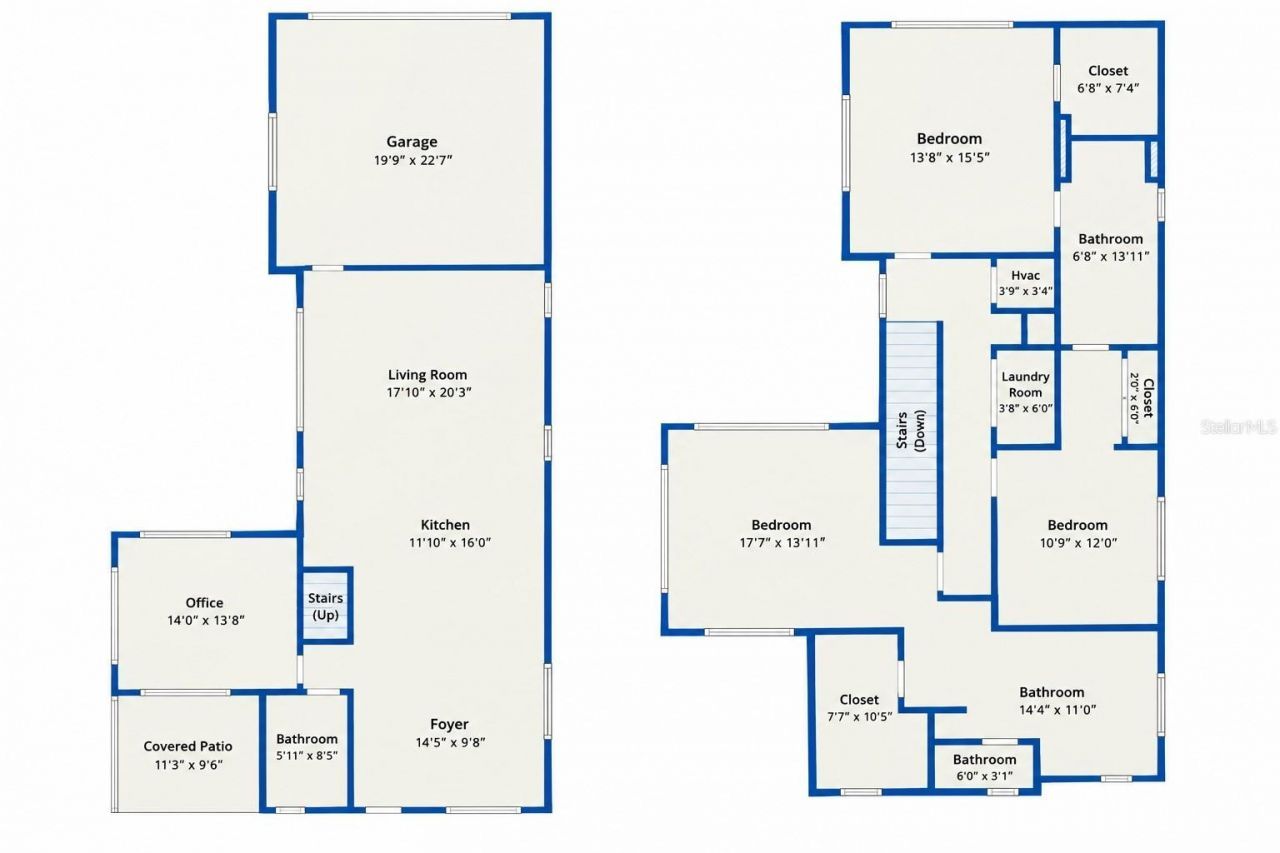 2423 2nd Avenue N, Saint Petersburg, FL 33713 Photo