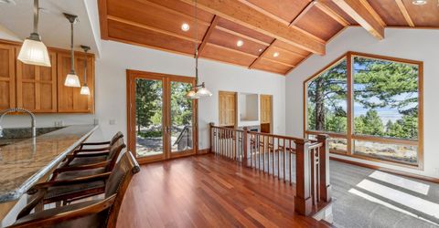 210 Sheridan Creek Court, Gardnerville, NV 89460 Photo