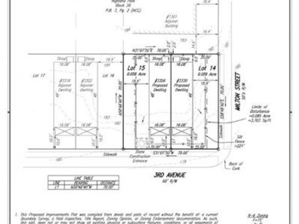 3326-3330 3rd Avenue , Richmond, VA 23222