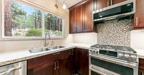 450 Mcfaul Way, Unit 18, Zephyr Cove, NV 89448 Photo