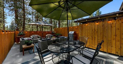 450 Mcfaul Way, Unit 18, Zephyr Cove, NV 89448 Photo