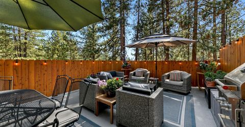 450 Mcfaul Way, Unit 18, Zephyr Cove, NV 89448 Photo