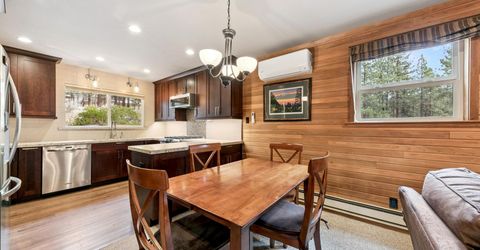 450 Mcfaul Way, Unit 18, Zephyr Cove, NV 89448 Photo