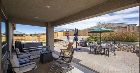 2300 Hickory Drive, Sparks, NV 89441 Photo