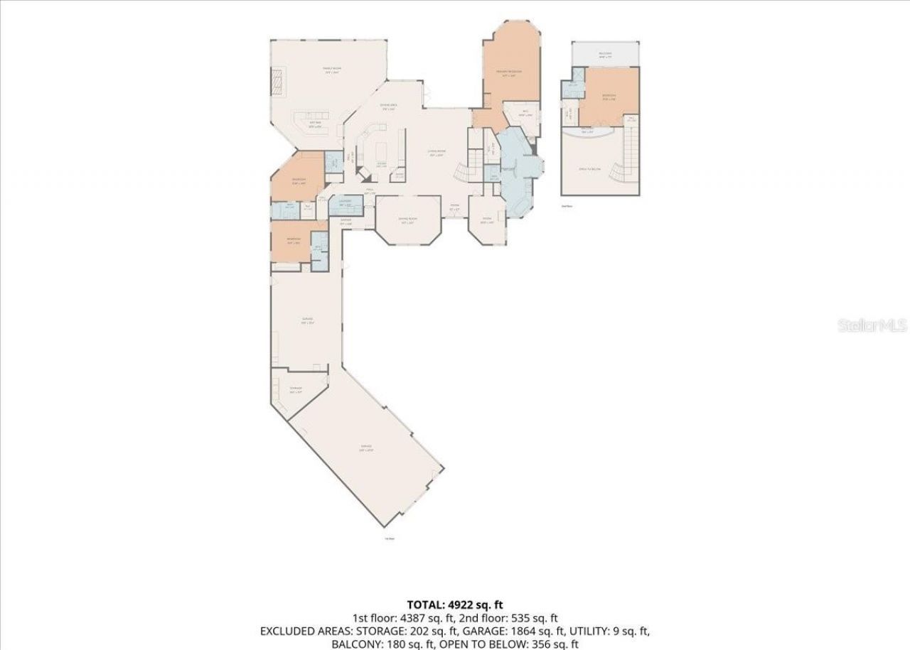 25494 Shore Drive, Punta Gorda, FL 33950 Photo