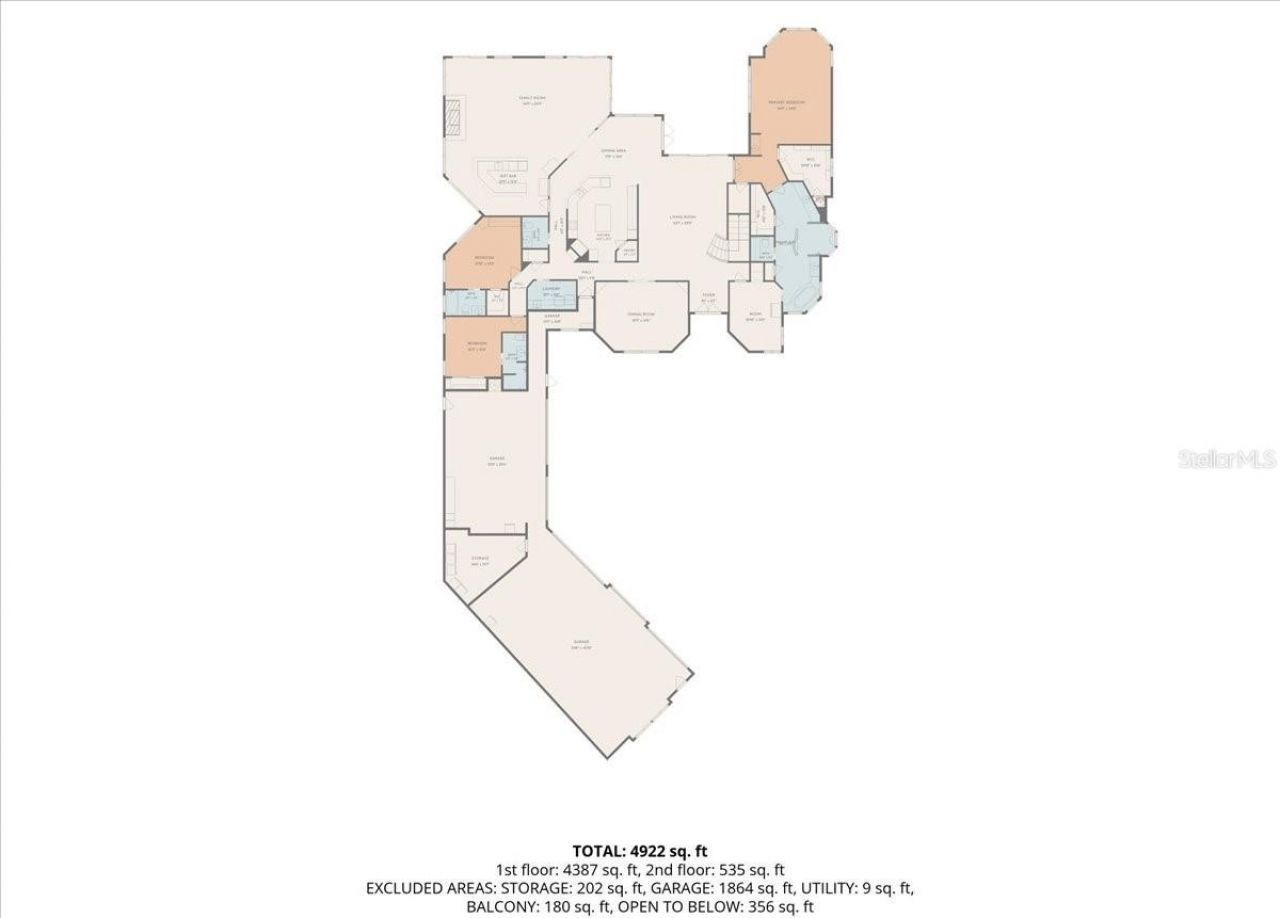 25494 Shore Drive, Punta Gorda, FL 33950 Photo