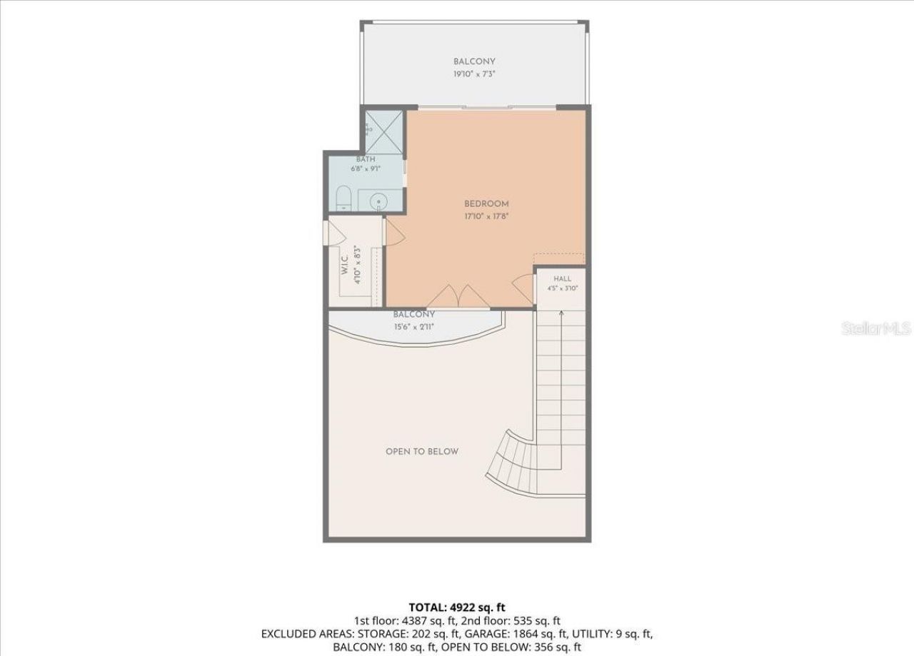 25494 Shore Drive, Punta Gorda, FL 33950 Photo