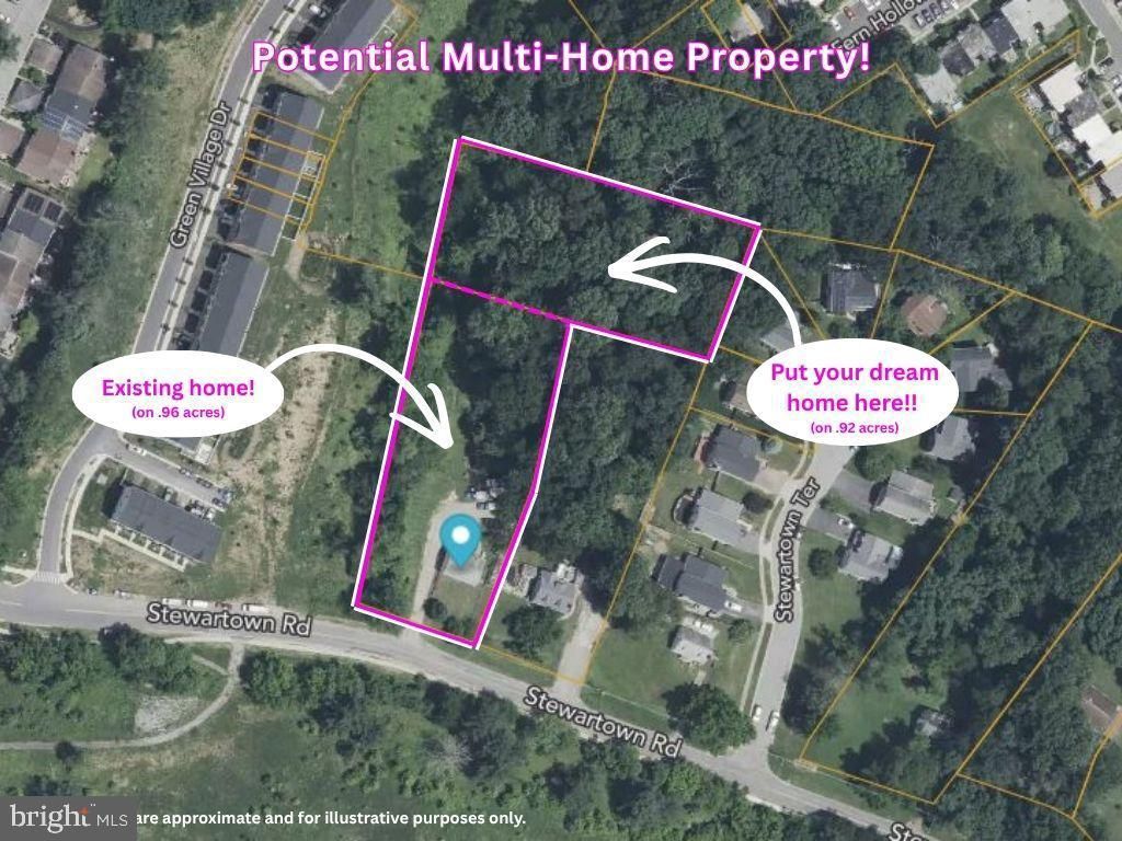 9603 STEWARTOWN ROAD, GAITHERSBURG, MD 20886