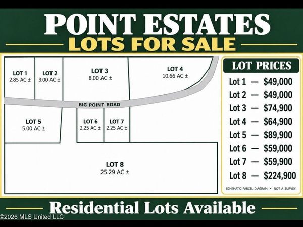 Big Point Road, Moss Point, MS 39562