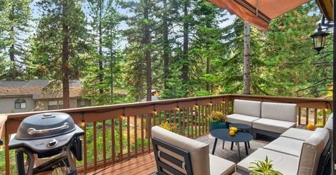 875 Southwood Boulevard, Unit 22, Incline Village, NV 89451 Photo
