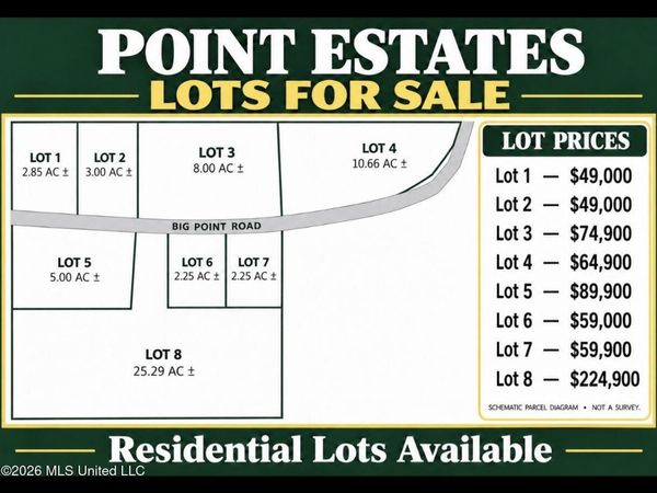 Lot 2 Big Point Road, Moss Point, MS 39562