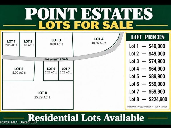 Lot 8 Big Point Road, Moss Point, MS 39562