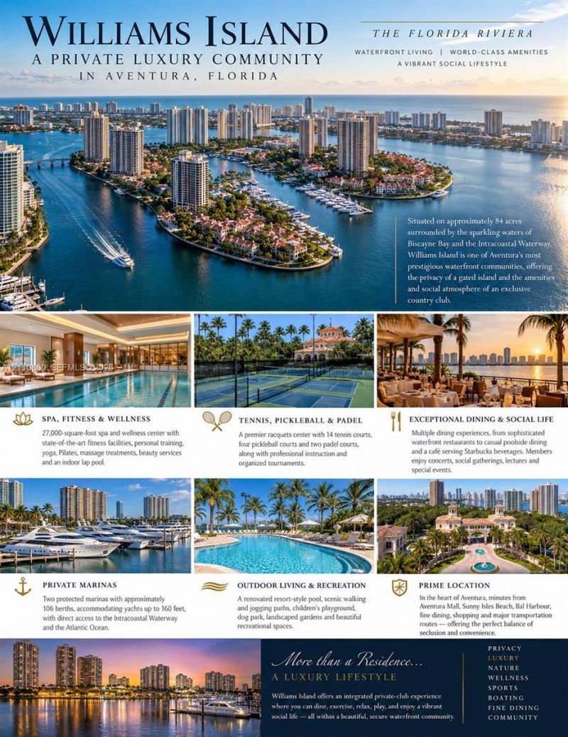 2800 Island Blvd , Unit 1105, Aventura, FL 33160 Photo