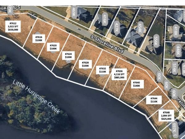 7620 Shoreline Blvd , Benton, AR 72019