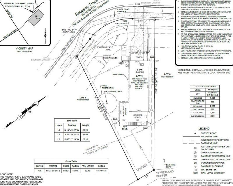 3021 Robeson Trace Photo 4