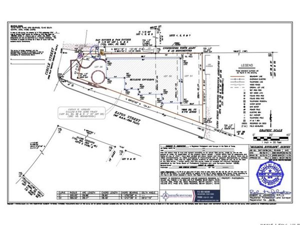 300 CIRCLE ST, Alamo Heights, TX 78209