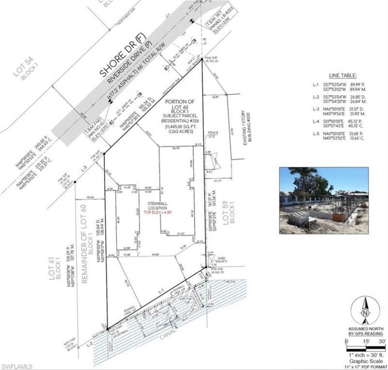 326 Shore Dr , Fort Myers, FL 33905 Photo