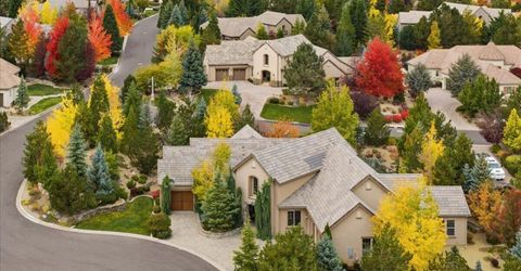 5915 Cartier Drive, Reno, NV 89511 Photo