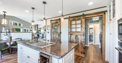 1547 Kestrel Court, Reno, NV 89509 Photo