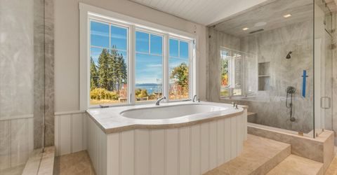 1954 Glenbrook Road, Glenbrook, NV 89413 Photo