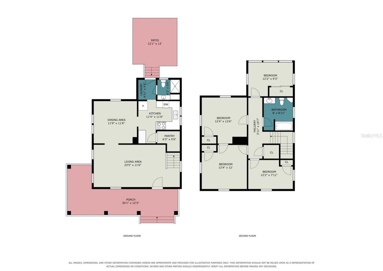 314 W 3rd Street , Sanford, FL 32771 Photo