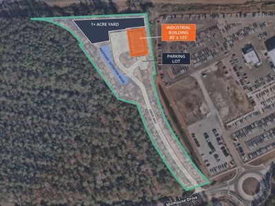 Millhouse Drive , Summerville, SC 29483