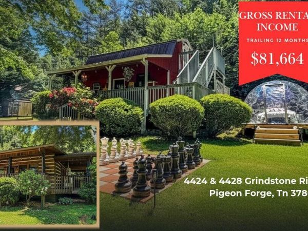 4428 Grindstone Ridge Rd, Pigeon Forge, TN 37863