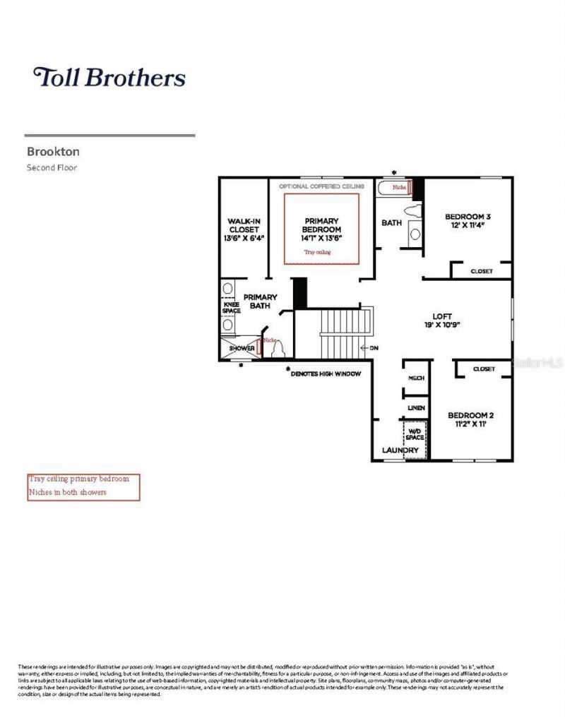 2753 Arbor Dune Avenue , Apopka, FL 32712 Photo