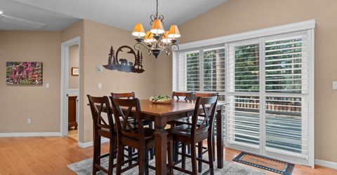 188 Meadow Lane, Stateline, NV 89449 Photo