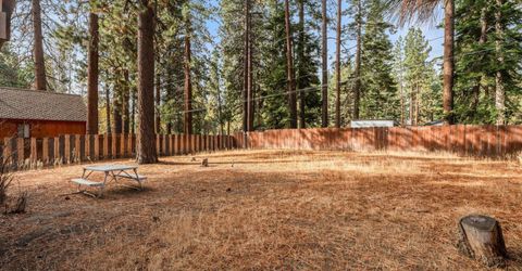 188 Meadow Lane, Stateline, NV 89449 Photo