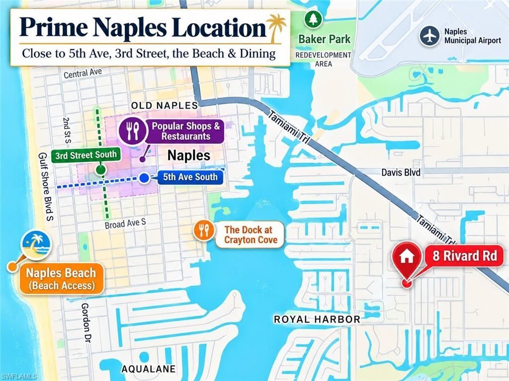 8 Rivard Rd , Naples, FL 34112 Photo