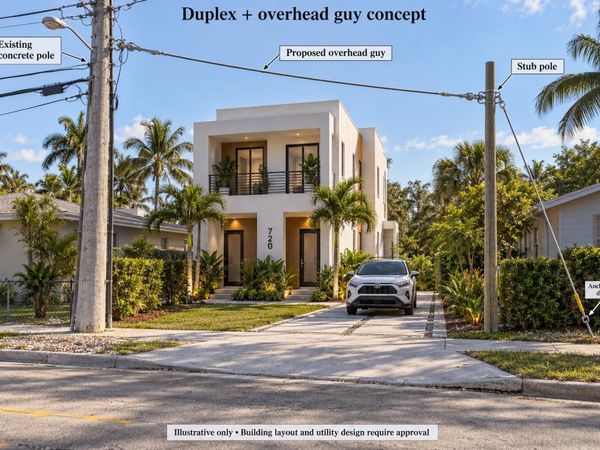 720 HARRIS Terrace, Fort Lauderdale, FL 33311