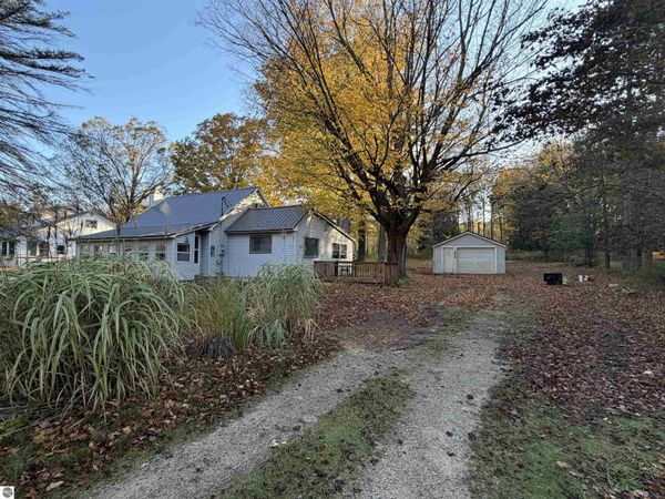 3679 Wallaker Road, Benzonia, MI 49616