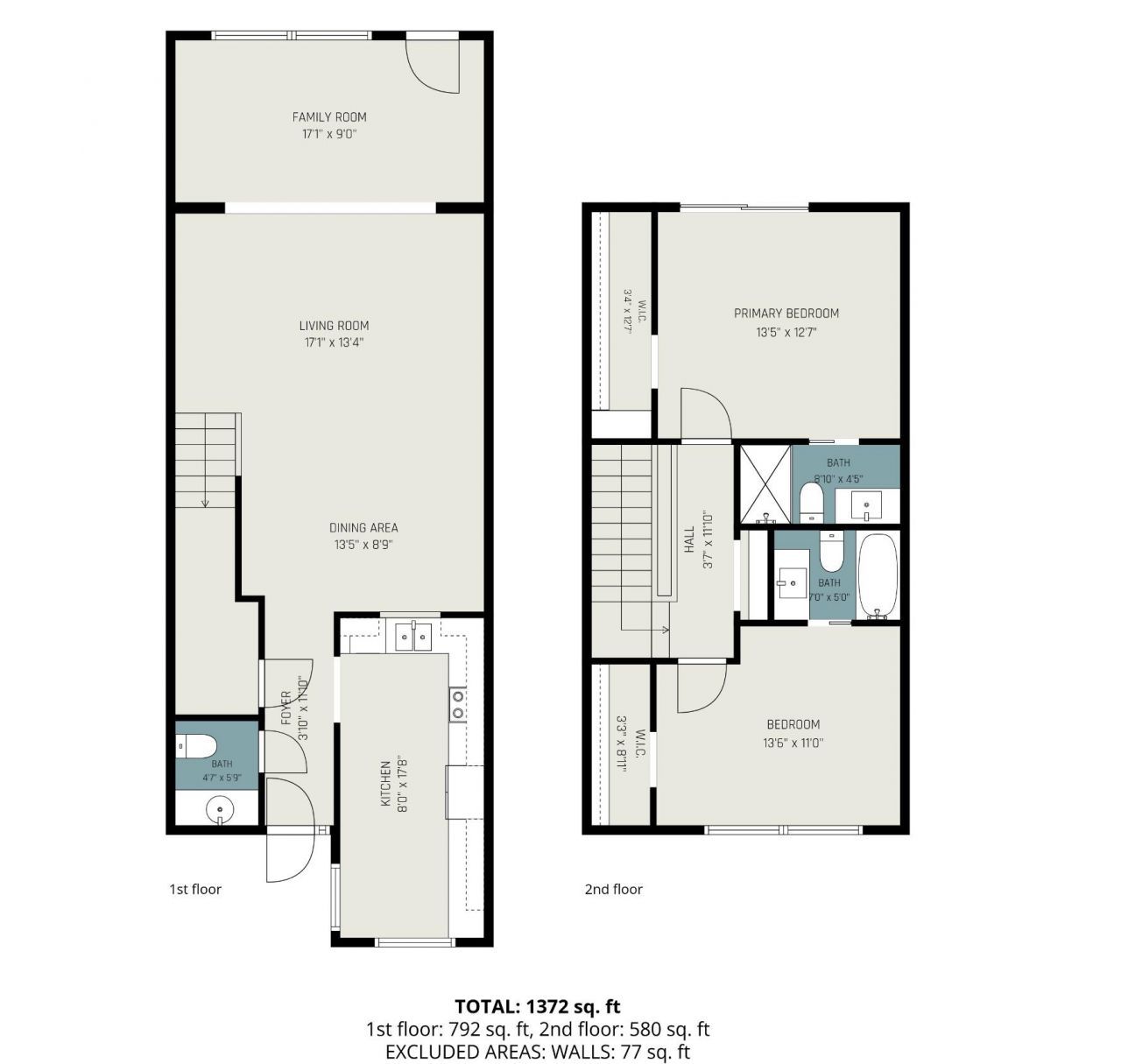 290 Paradise Boulevard, Unit 62, Indialantic, FL 32903 Photo