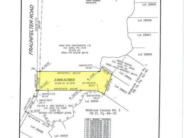 0 S Fraunfelter Road, Lima, OH 45807