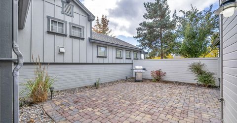1175 Fairway Vista Lane, Sparks, NV 89436 Photo