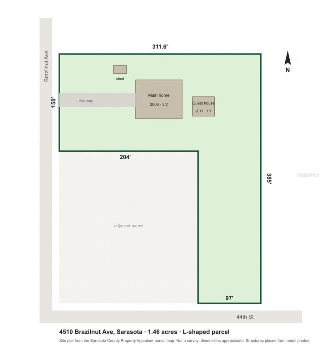 4510 Brazilnut Avenue , Sarasota, FL 34234 Photo