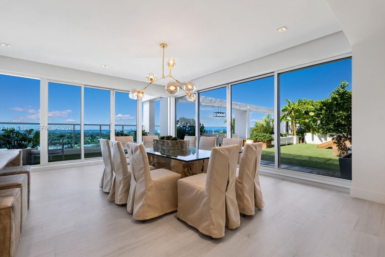 102 24th St , Unit PH1717, Miami Beach, FL 33139 Photo