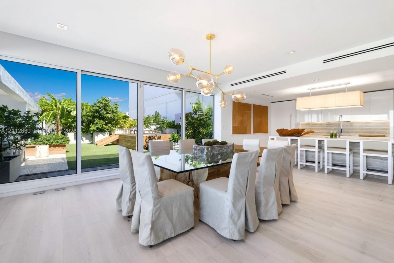 102 24th St , Unit PH1717, Miami Beach, FL 33139 Photo
