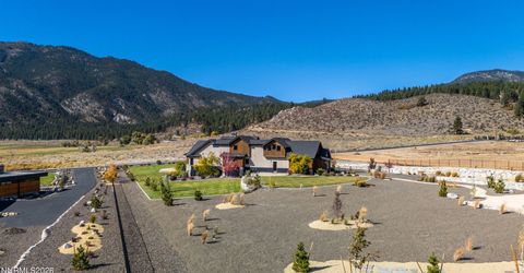 3447 Alura Lane, Carson City, NV 89705 Photo