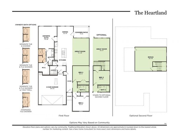 3283 Ventura Ave , White House, TN 37188