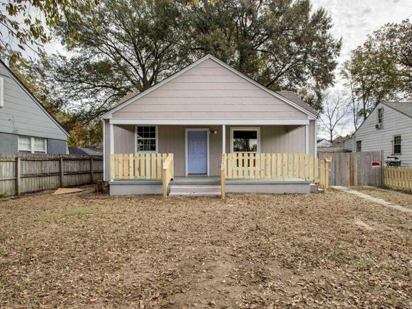 1420 NATIONAL ST , Memphis, TN 38122