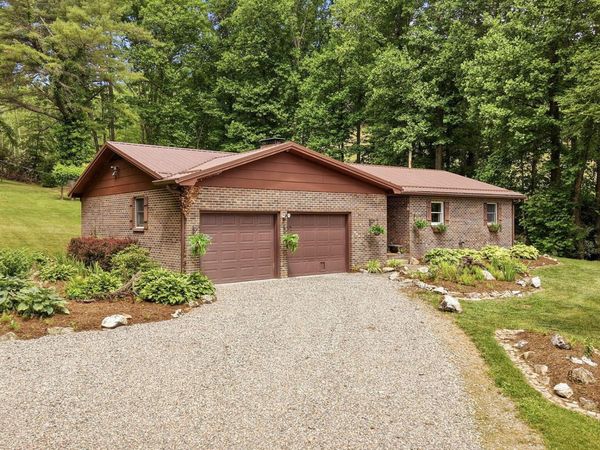 1244 South Shady Street, Mountain City, TN 37683
