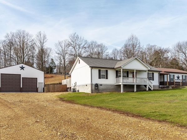 15 Raccoon Rd , Westmoreland, TN 37186