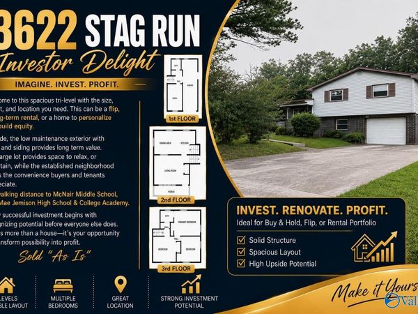 3622 Stag Run Drive, Huntsville, AL 35810